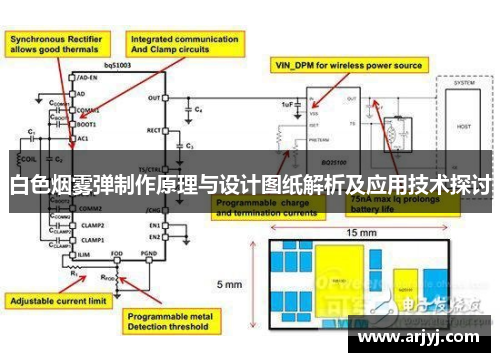 白色烟雾弹制作原理与设计图纸解析及应用技术探讨
